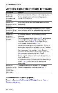 Страница 52