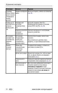 Страница 58