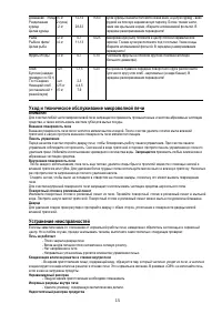 Страница 15