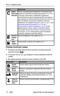 Страница 22