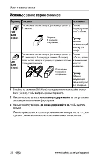 Страница 32