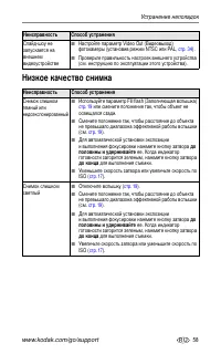 Страница 65
