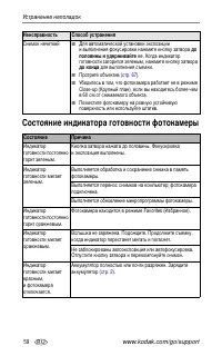 Страница 66