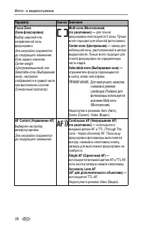 Страница 36
