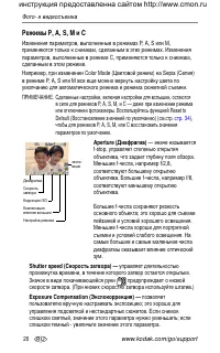 Страница 28
