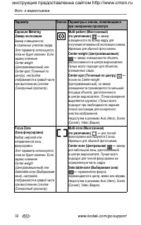 Страница 40