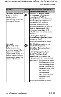 Страница 41