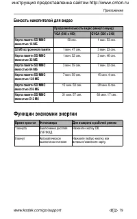 Страница 87