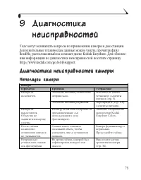 Страница 87