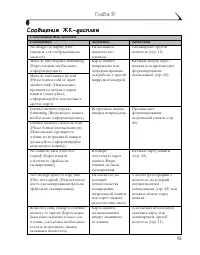 Страница 93