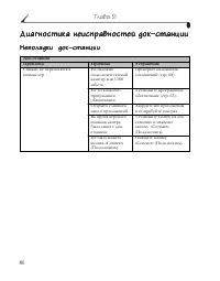 Страница 98