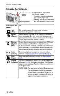 Страница 16
