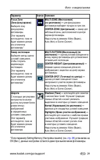 Страница 31