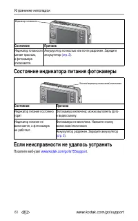 Страница 68