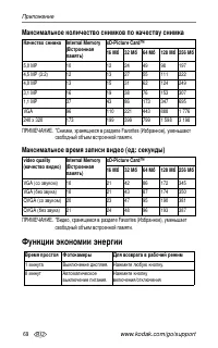 Страница 76