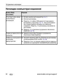 Страница 66