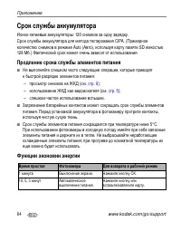 Страница 70
