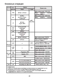 Страница 26
