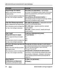 Страница 40