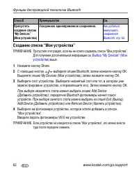 Страница 68