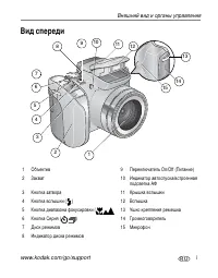 Страница 3