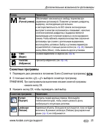 Страница 31