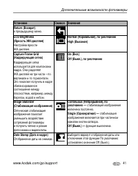 Страница 47