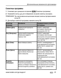 Страница 31