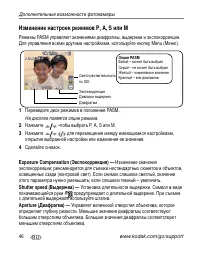 Страница 52