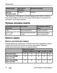 Страница 76