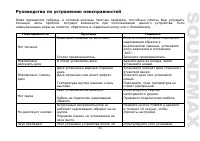 Страница 53