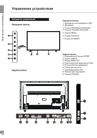 Страница 22