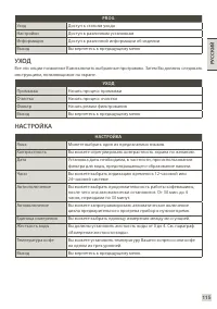Страница 120