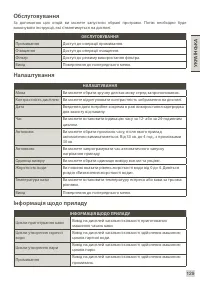 Страница 134