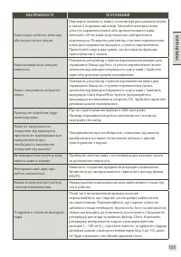 Страница 136