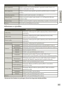 Страница 172