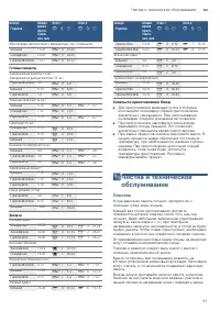Страница 41