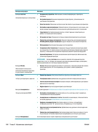 Страница 120