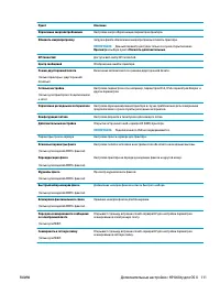 Страница 123