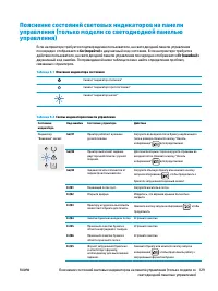 Страница 141