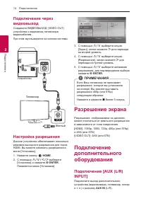 Страница 14
