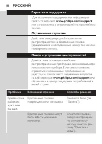 Страница 30