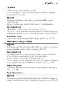 Страница 105