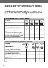 Страница 12