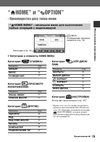 Страница 15