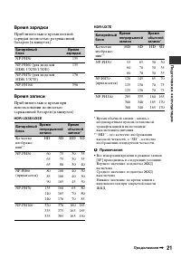 Страница 21