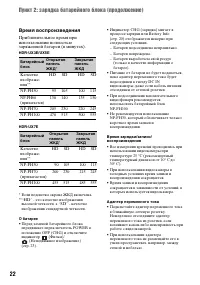 Страница 22