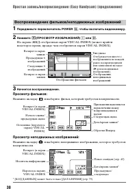 Страница 30