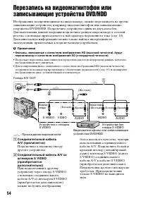 Страница 54