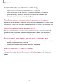 Страница 105